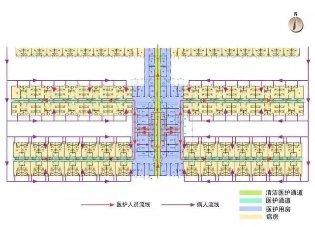 10天竣工的火神山医院全套设计图纸和施工细节，为中国速度点赞