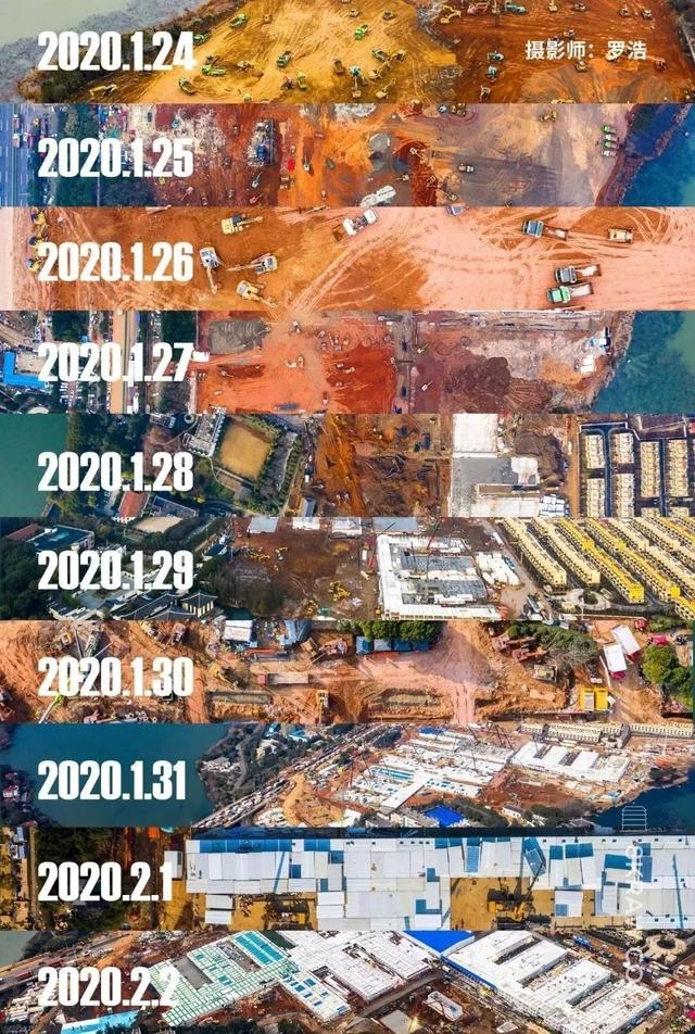 10天竣工的火神山医院全套设计图纸和施工细节，为中国速度点赞