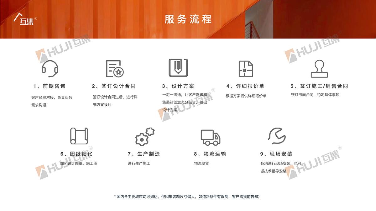 上海互集建筑科技有限公司服务流程